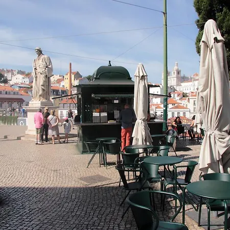 Courtyard House In Alfama アパート *